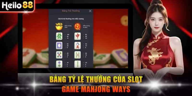 Bảng tỷ lệ thưởng của slot game Mahjong Ways